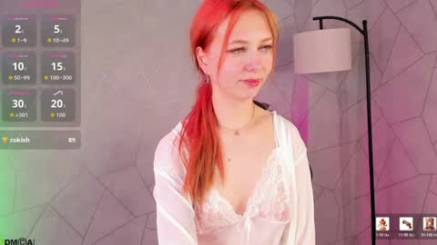 Snapshot of sienna_nyx chatting on 15, 5, 2026 Sienna online show from 15, 5, 2026