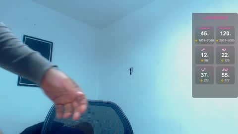 Snapshot of silvabranko chatting on 4, 1, 2025 silvabranko online show from 4, 1, 2025