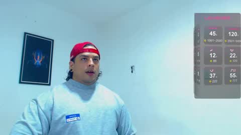 Snapshot of silvabranko chatting on 21, 2, 2025 silvabranko online show from 21, 2, 2025