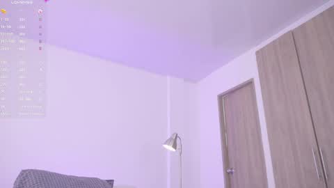 Snapshot of simon_bane01 chatting on 11, 5, 2026 Little Sunshine online show from 11, 5, 2026