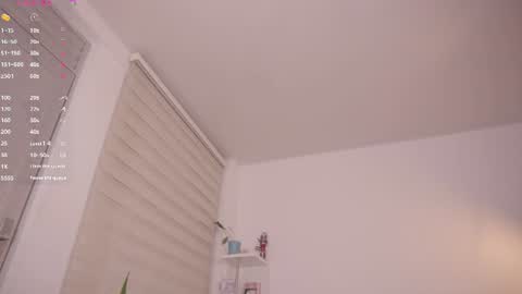 Snapshot of simon_bane01 chatting on 14, 6, 2026 Little Sunshine online show from 14, 6, 2026