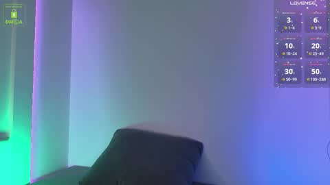 Snapshot of sinntouch chatting on 9, 1, 2026 MARK online show from 9, 1, 2026