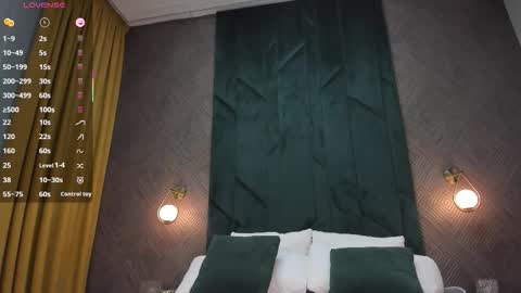 Alice GMT 2 Mon Tues Thur Fri Sun  0300am-0900am  online show from 23, 10, 2025