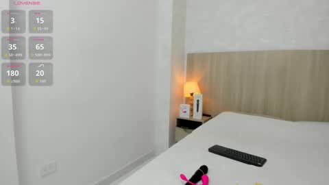 Snapshot of skinny_lilly chatting on 29, 10, 2025 lilly online show from 29, 10, 2025