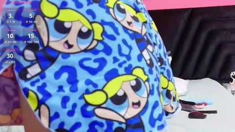 Snapshot of skinnyandcute_ chatting on 16, 1, 2026 Mariah Black online show from 16, 1, 2026