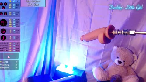 SloppyLucy online show from 24, 1, 2025