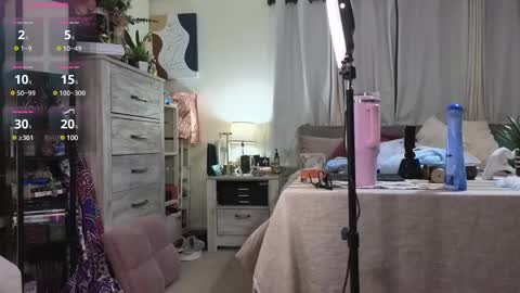 Sluttysofia online show from 3, 2, 2025