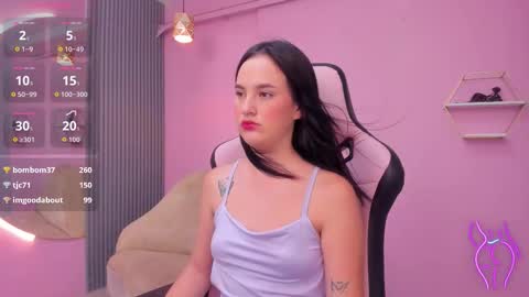 SOFI online show from 24, 3, 2026