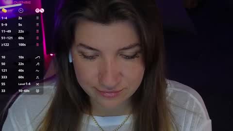 Sofia Lush is active  PVT is open  Welcome to the world of pleasure online show from 24, 3, 2026