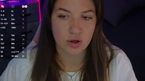 Sofia Lush is active  PVT is open  Welcome to the world of pleasure online show from 26, 3, 2026