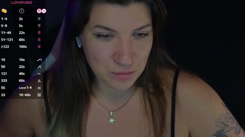Snapshot of sofia__fairy chatting on 9, 4, 2026 Sofia Lush is active PVT is open Welcome to the world of pleasure online show from 9, 4, 2026