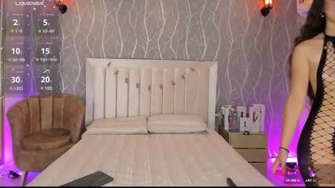 Snapshot of sofia_cleyton1 chatting on 1, 3, 2025 online show from 1, 3, 2025