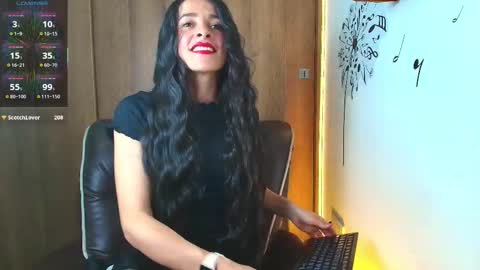 Snapshot of sofia_k_rock chatting on 12, 3, 2026 Sofia Kuleth online show from 12, 3, 2026