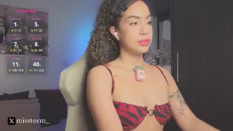 SofiONLYFANS sofia storm  online show from 22, 7, 2026