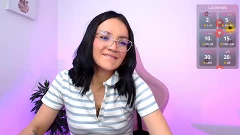 Snapshot of sofia_sb chatting on 11, 3, 2025 Jessica Sofia online show from 11, 3, 2025