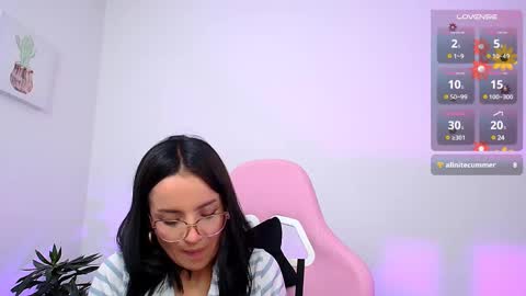 Snapshot of sofia_sb chatting on 11, 3, 2025 Jessica Sofia online show from 11, 3, 2025