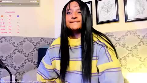 Demi Sofia online show from 23, 12, 2024