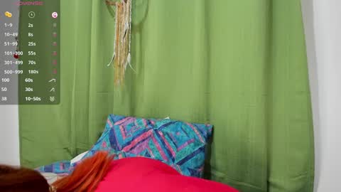 sofiaortizx online show from 4, 12, 2024
