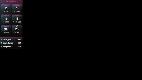 Snapshot of sofiawhite3 chatting on 6, 3, 2026 Sofi online show from 6, 3, 2026