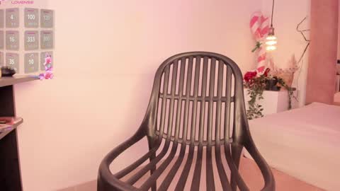 Snapshot of sofiesoft chatting on 12, 1, 2025 Sofie online show from 12, 1, 2025
