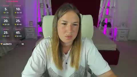 Snapshot of sofii_darling chatting on 2, 7, 2026 sofii_darling online show from 2, 7, 2026