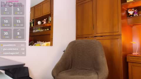 Snapshot of sofiiboniita_ chatting on 3, 1, 2025 Sofa bonita online show from 3, 1, 2025