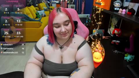 Sofie online show from 28, 1, 2025