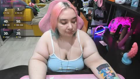 Snapshot of softie_sofy chatting on 16, 4, 2026 Sofie online show from 16, 4, 2026