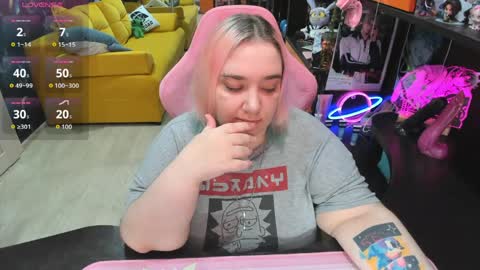 Snapshot of softie_sofy chatting on 3, 6, 2026 Sofie online show from 3, 6, 2026