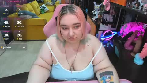 Snapshot of softie_sofy chatting on 6, 6, 2026 Sofie online show from 6, 6, 2026
