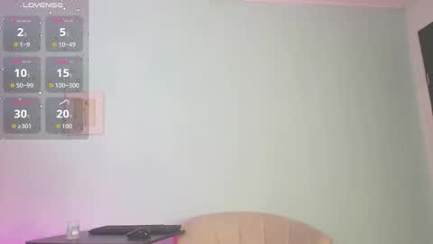 Snapshot of sofy_star1 chatting on 14, 12, 2025 Sofy online show from 14, 12, 2025