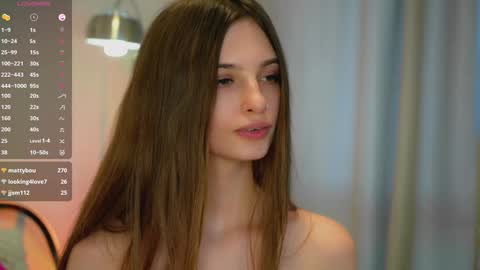 Snapshot of sonyaericsson chatting on 9, 1, 2025 Eva 3 online show from 9, 1, 2025