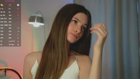 Snapshot of sonyaericsson chatting on 13, 1, 2025 Eva 3 online show from 13, 1, 2025