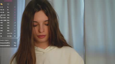 Snapshot of sonyaericsson chatting on 19, 1, 2025 Eva 3 online show from 19, 1, 2025