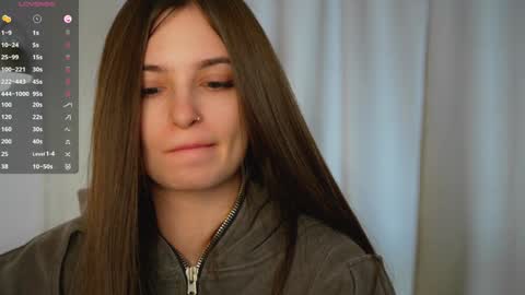 Snapshot of sonyaericsson chatting on 20, 1, 2025 Eva 3 online show from 20, 1, 2025