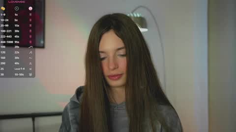 Snapshot of sonyaericsson chatting on 25, 1, 2025 Eva 3 online show from 25, 1, 2025