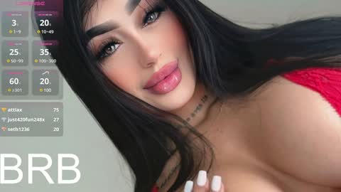 Snapshot of sophi_carter chatting on 21, 1, 2025 Sophi online show from 21, 1, 2025