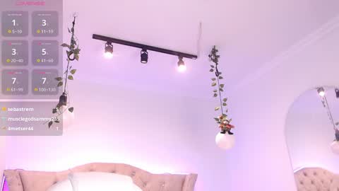 Snapshot of sophi_gray chatting on 11, 1, 2025 Shophi online show from 11, 1, 2025