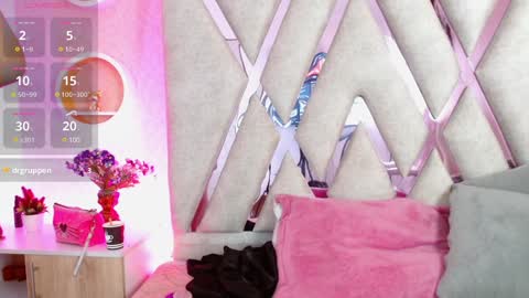 Snapshot of sophi_gray chatting on 27, 1, 2025 Shophi online show from 27, 1, 2025