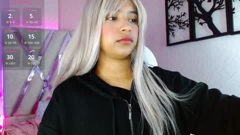 Snapshot of sophi_gray chatting on 30, 1, 2025 Shophi online show from 30, 1, 2025