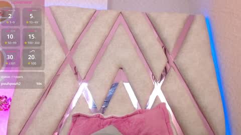 Snapshot of sophi_gray chatting on 4, 2, 2025 Shophi online show from 4, 2, 2025