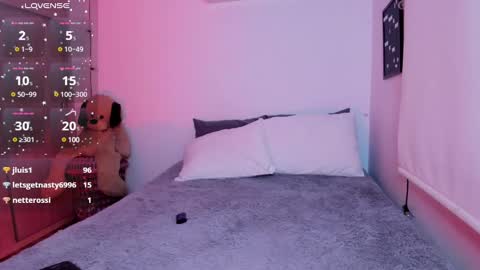 Sofi online show from 14, 1, 2025