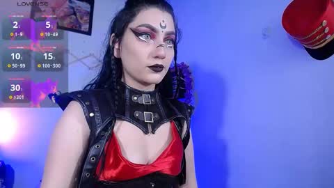 Snapshot of sophia_dk chatting on 25, 1, 2025 sophia hottie online show from 25, 1, 2025
