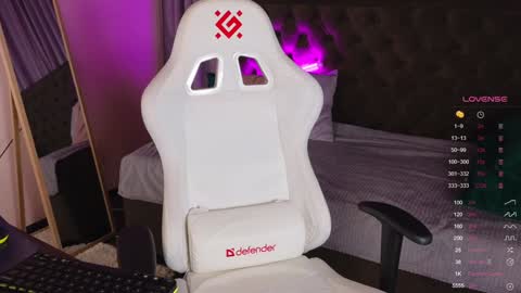 Sophia online show from 7, 12, 2024