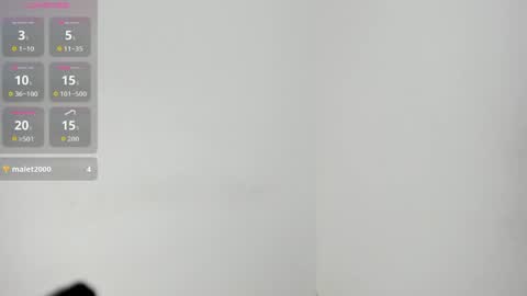 Snapshot of sophia_moons_ chatting on 28, 3, 2026 sophia_moons_ online show from 28, 3, 2026