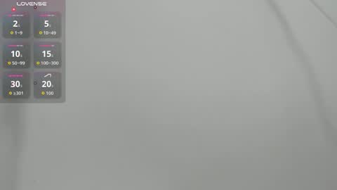 Snapshot of sophia_wallket chatting on 8, 1, 2026 sophia online show from 8, 1, 2026