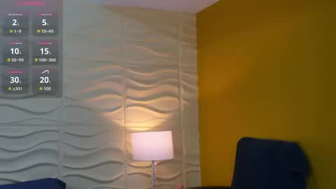 Sophie online show from 20, 9, 2025