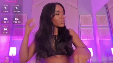 Snapshot of sophiasmiths_ chatting on 4, 1, 2025 SophiaSmiths online show from 4, 1, 2025