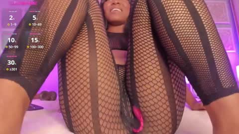 Snapshot of sophiasmiths_ chatting on 4, 1, 2025 SophiaSmiths online show from 4, 1, 2025