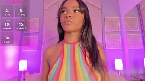 Snapshot of sophiasmiths_ chatting on 4, 1, 2025 SophiaSmiths online show from 4, 1, 2025
